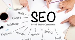 The Importance Of Quality Content In SEO And Internet Marketing