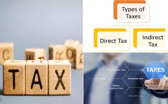 Business Mathematics Topics - Taxes and Tax Laws