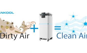 How Air Purifier Manufacturer works its advantages and disadvantages
