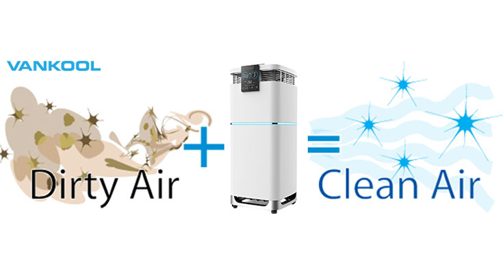 How Air Purifier Manufacturer works its advantages and disadvantages