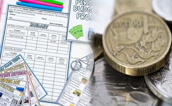 Real-World Financial Mathematics Examples for Personal Budgeting